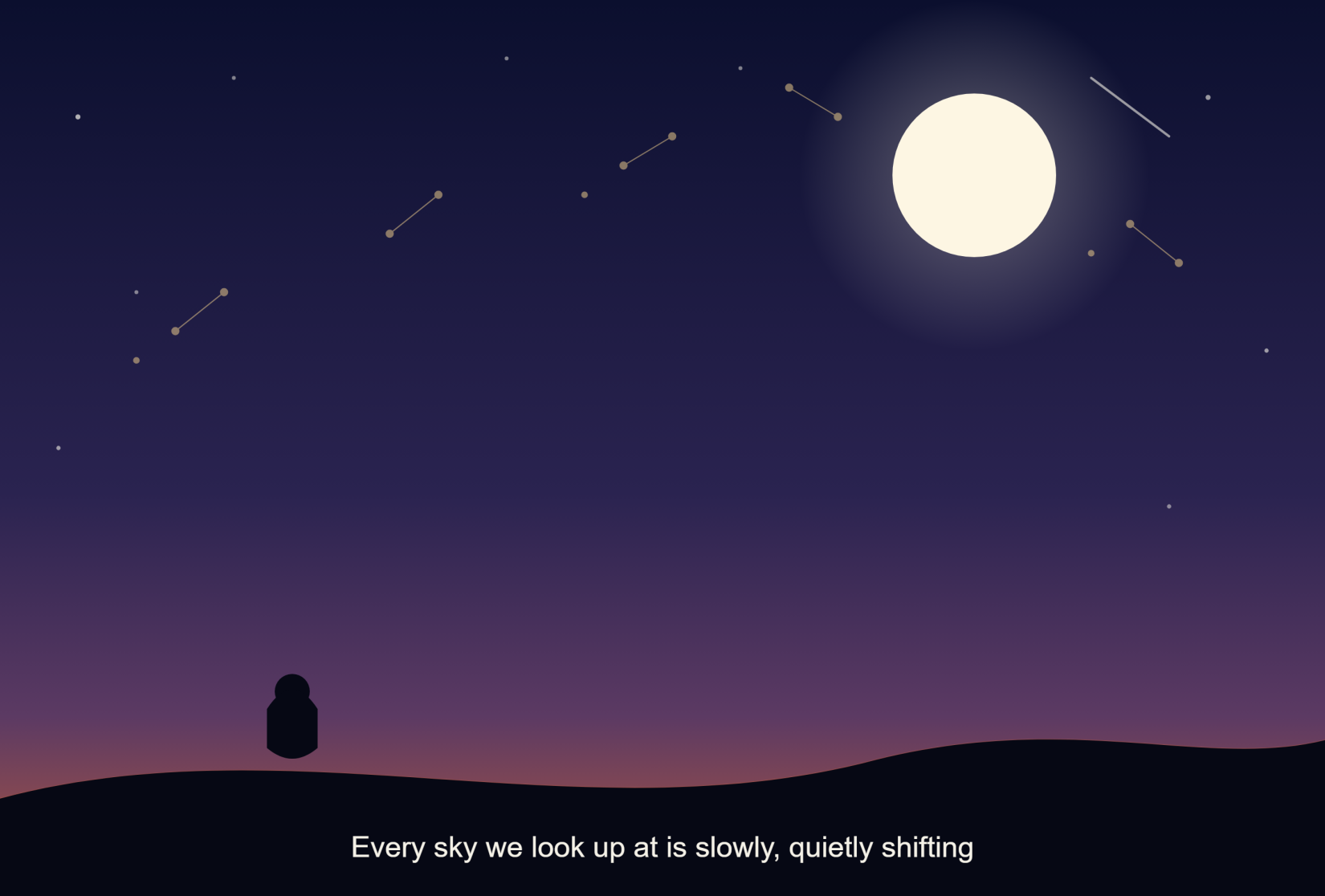 every sky we look at is slowly, steadily shifting
